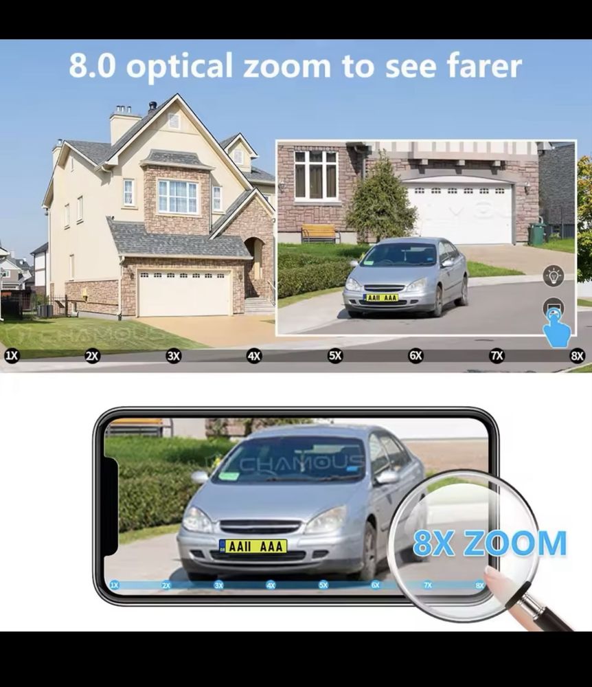 Акція!Вулична охоронна поворотна WIFI камера Dual Lens Zoom 8MP, зум