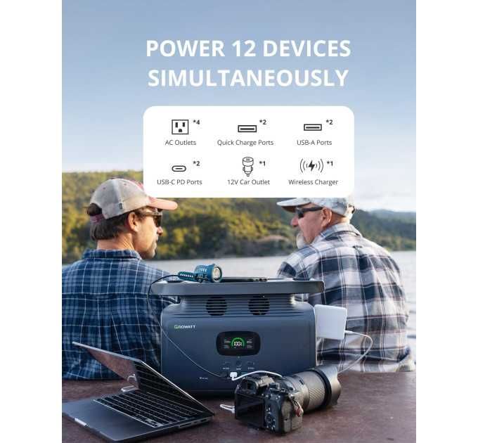 Growatt Infinity 1500, 2000 Вт Портативная зарядная электростанция