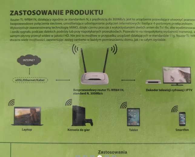 Router do internetu wifi 5 db 5 gniazd zasilacz kpl.
