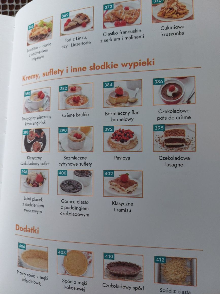 Keto słodycze. Przepisy.