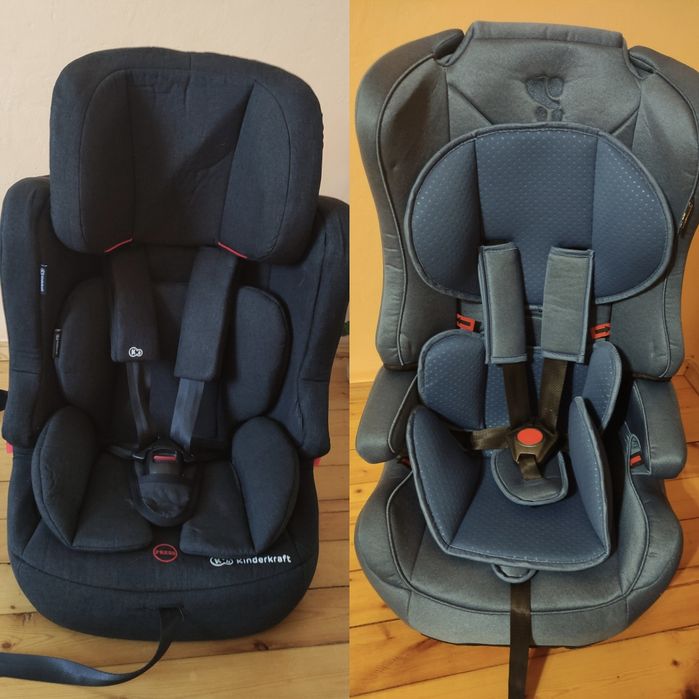 Kinderkraft, lorrelli isofix 9-36кг
