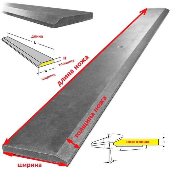 Нож ковша, нож на эксковатор, кромка, лемиш, ніж ковша