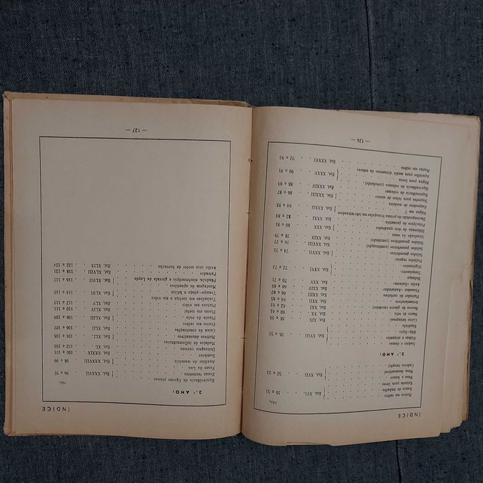 Folhadela De Macedo-Trabalhos Manuais:Aviominiatura-1943