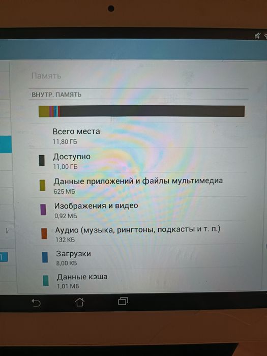 Планшет Asus K00F на запчасти