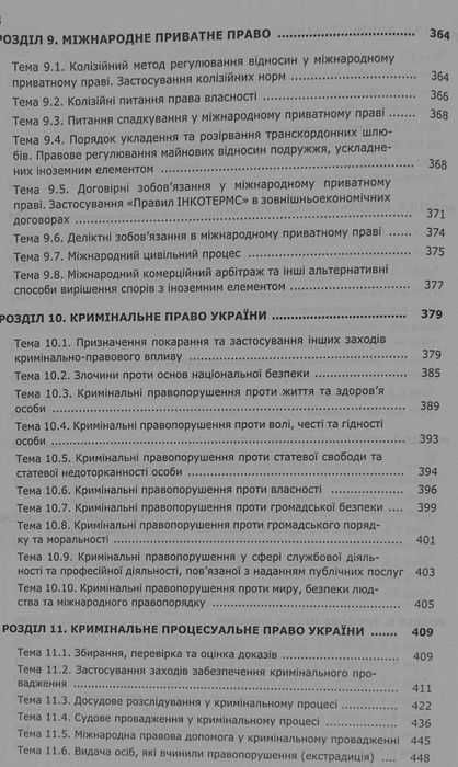 ЄДКІ 2024 (2025) Право та Міжнародне право