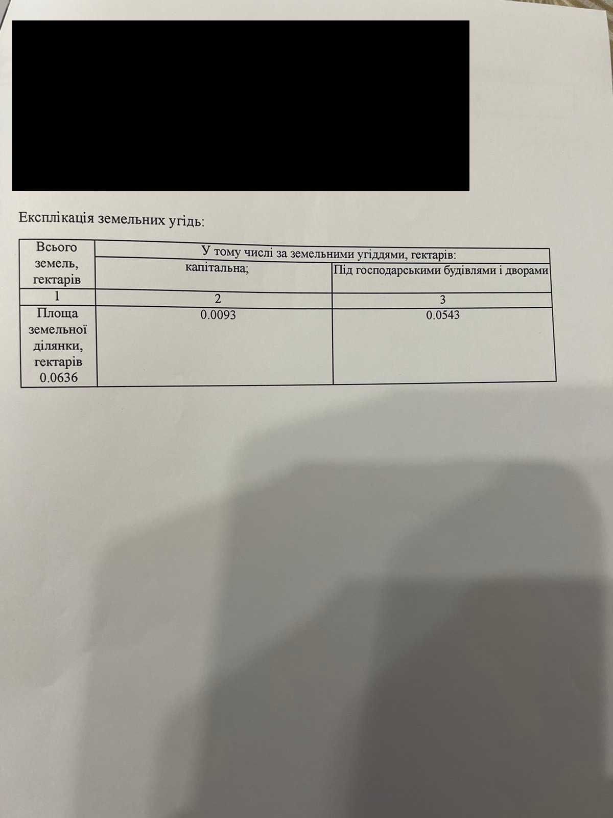 Будинок під реконструкцію та земельна ділянка Сокільники