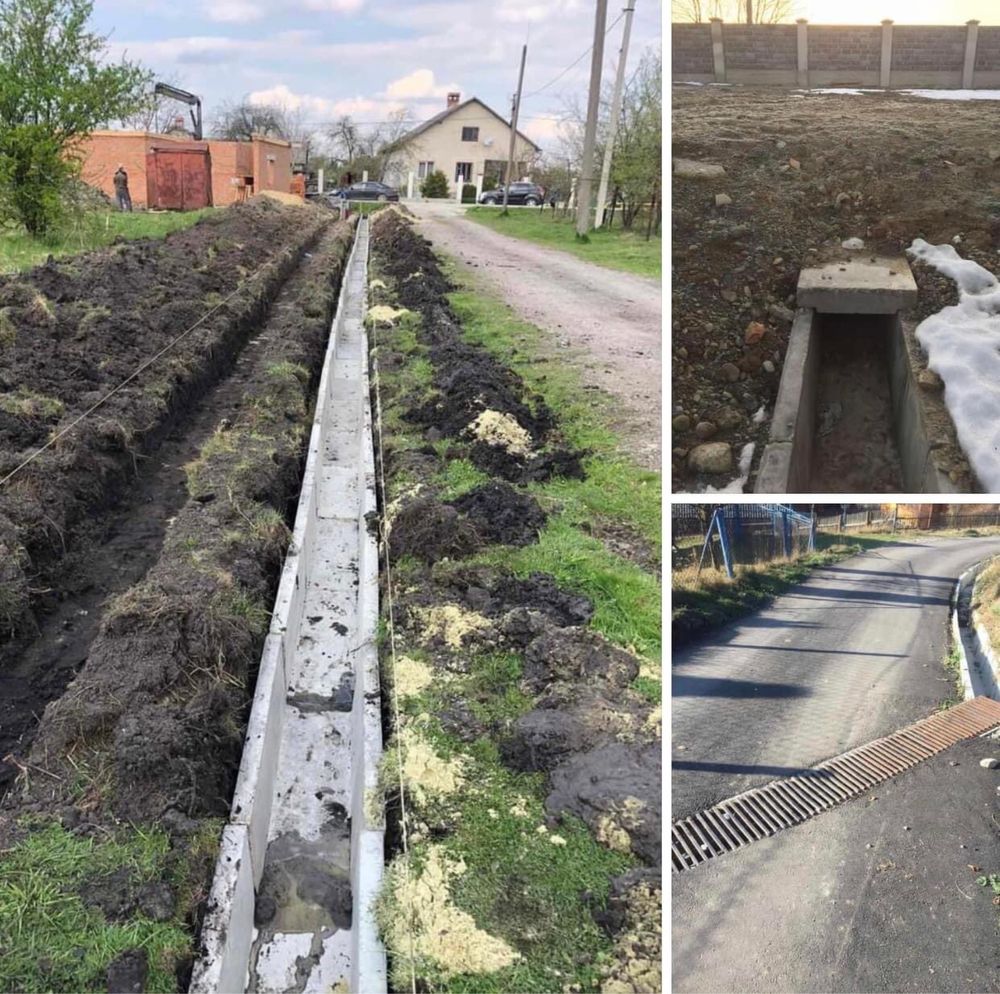 Лотки Фоси Жолоба Водовідводи