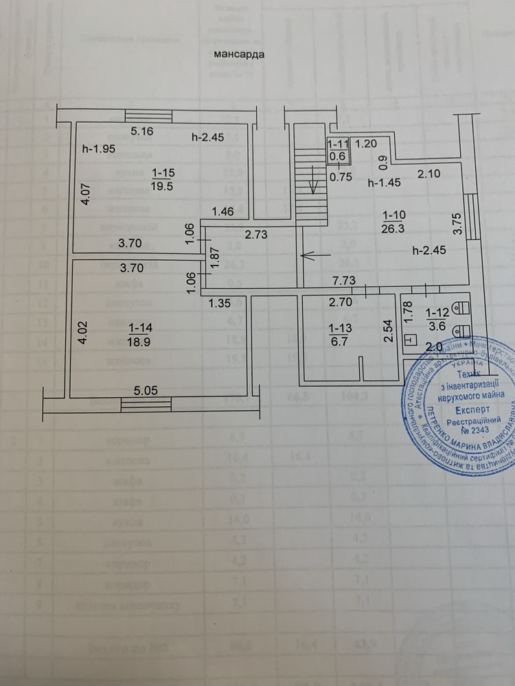 Продам дом в центре Ирпеня!