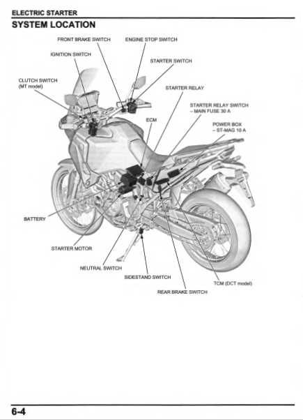 Honda Africa Twin CRF1100D 2020/2021 Manual Serviço e Reparação