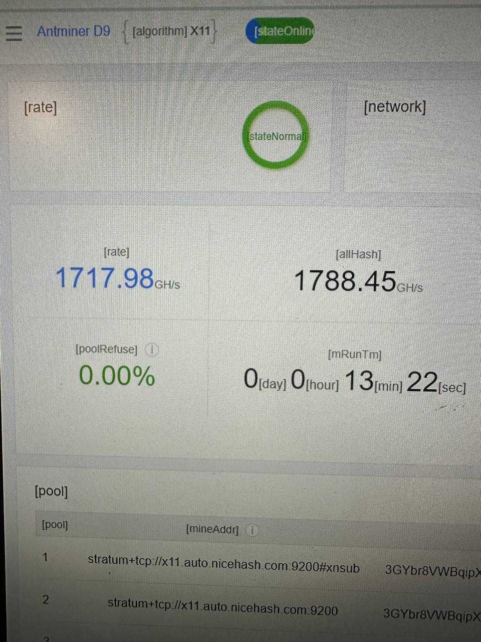 Antminer D9 Асік майнер
