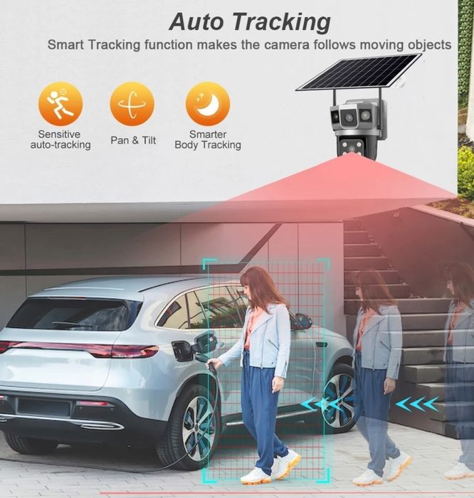 Kamera Solarna 4G LTE 6K 12MP 3ekrany 2x obiektyw +KartaSD64GB Kodak
