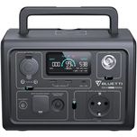 Зарядная станция Bluetti EB3A, 600 Вт