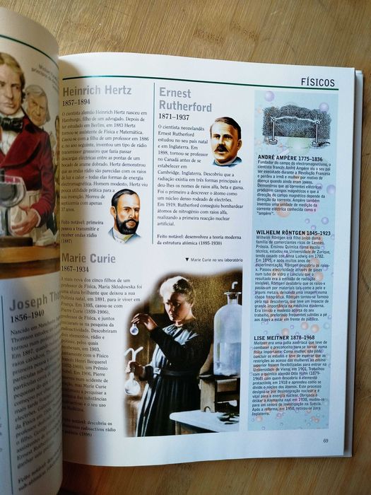 1000 Anos de Pessoas Famosas com oferta de Portes (como novo)
