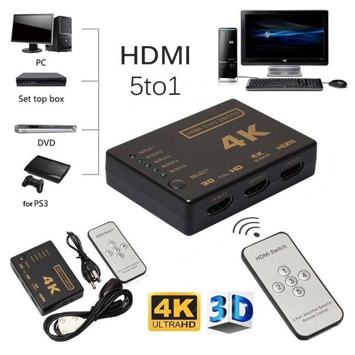 (NOVO) HDMI Switch 4K (5x1) c/ Comando