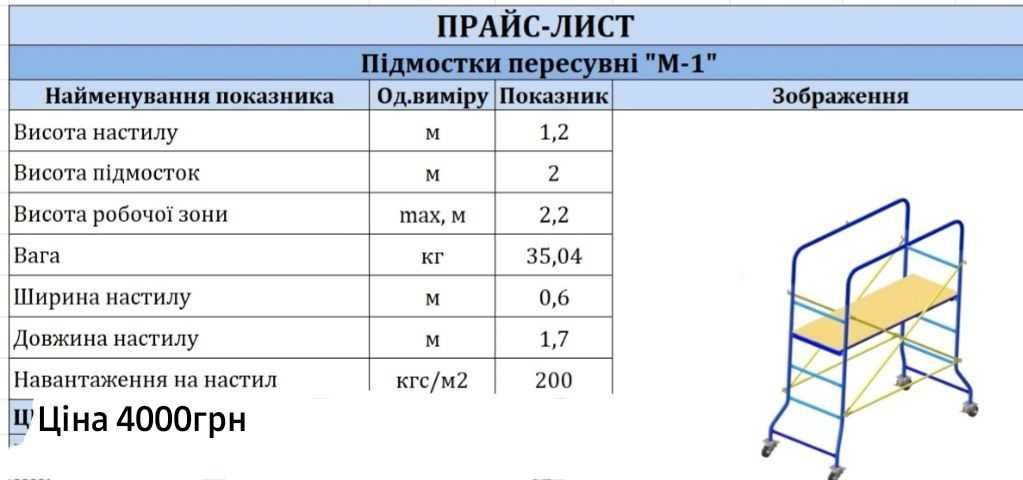 Підмостя та підмостки пересувні М-1, М-2, М-3.