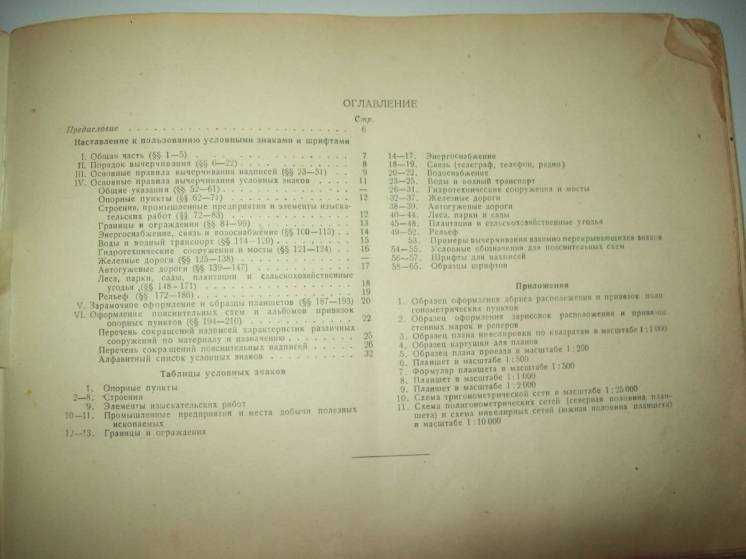 Книга Условные знаки для топографических планов  1947 г.