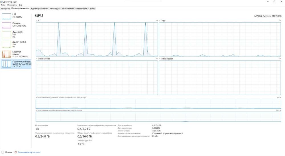 Ігровий Комп'ютер | RTX 5060 | Ryzen 5 5600 | 32 GB RAM 3600 | SSD