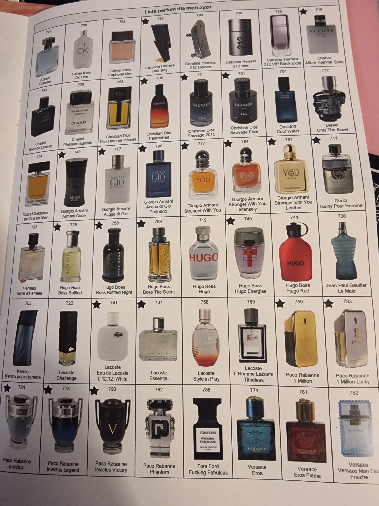 Perfumy, znane marki w przystępnej cenie