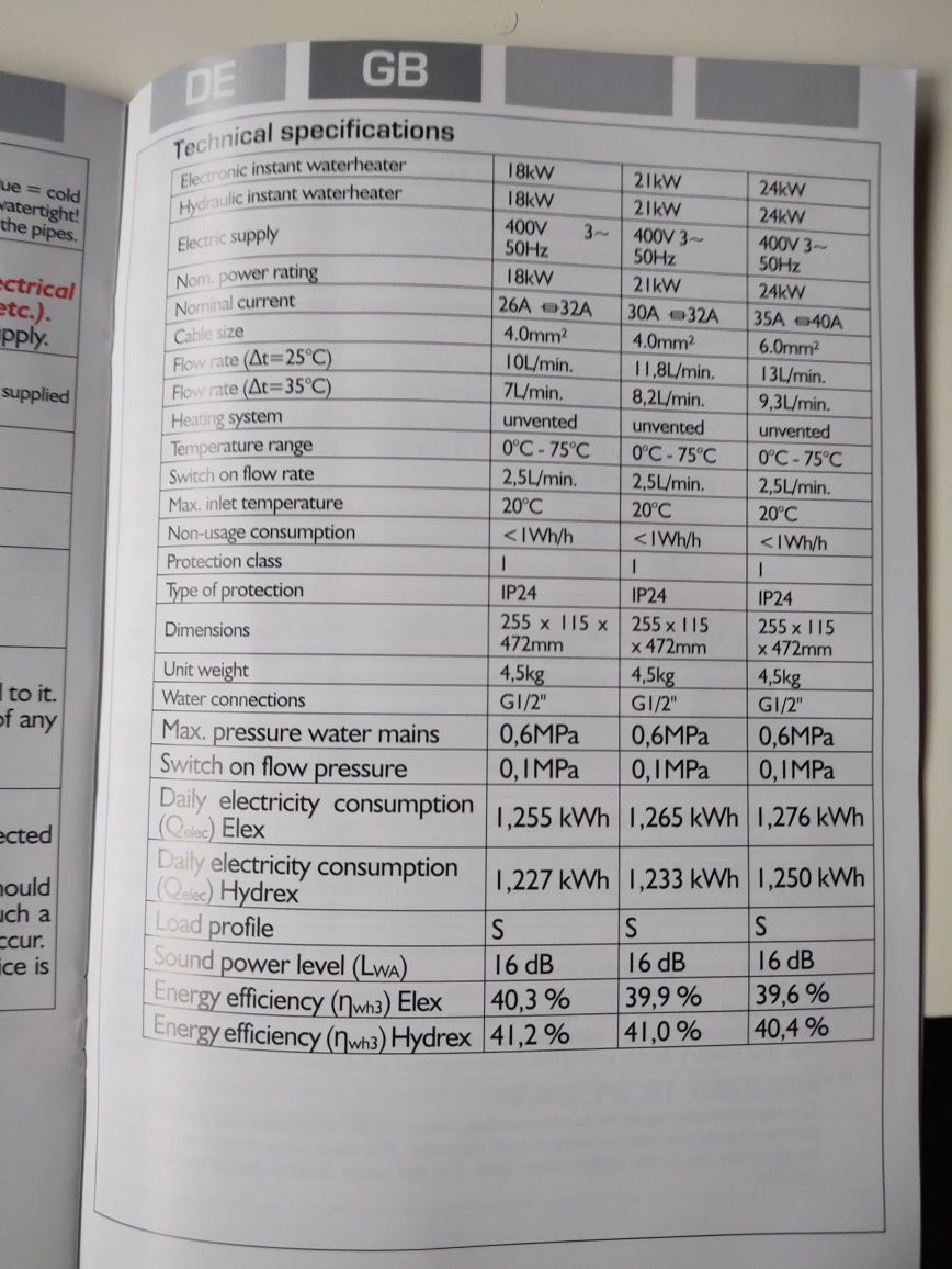 Sprzedam przepływowy podgrzewacz wody z wyświetlaczem LCD 24kw 400V