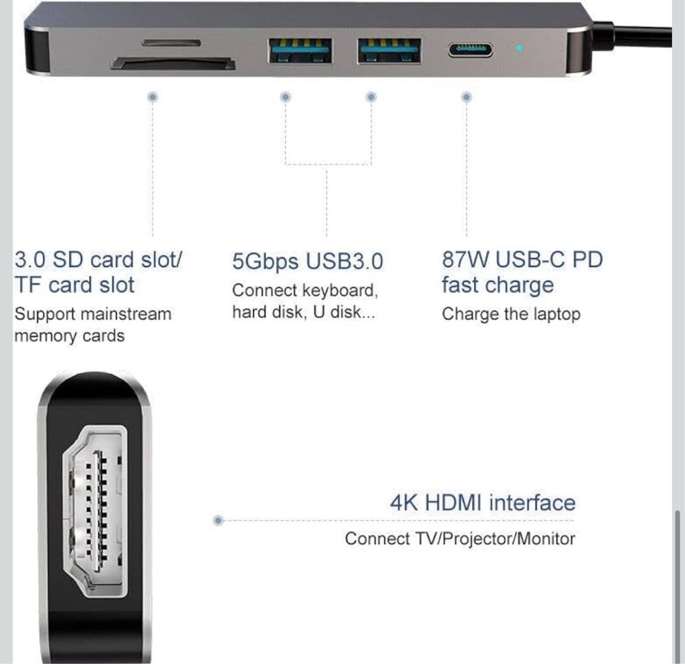 MOOKEENONE Stacja dokująca 6 w 1 USB-C HUB typu C