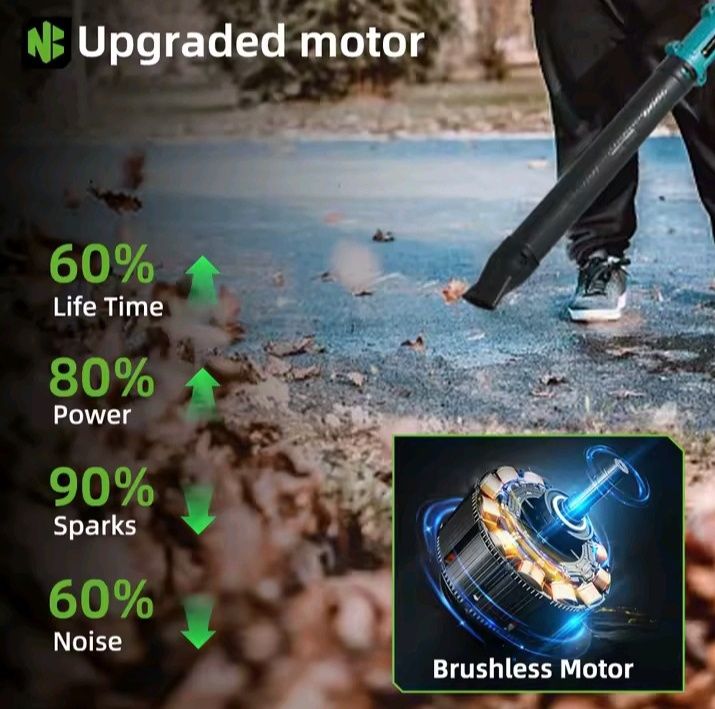 Super Soprador de folhas com 2 baterias 4ah em Promoção
