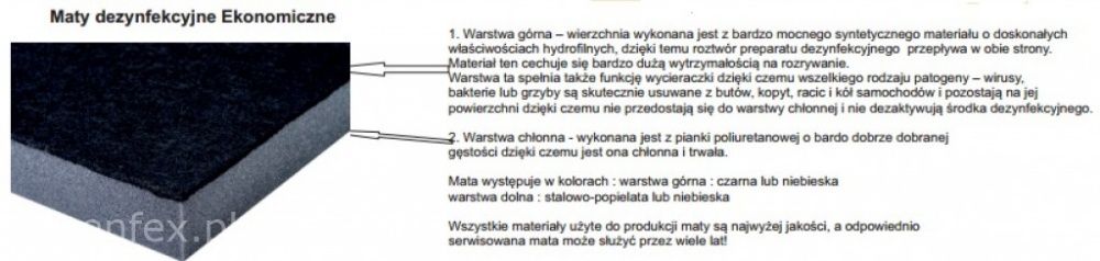 Maty;mata dezynfekcyjna;do dezynfekcji 100x120x4cm EKO DO NIECEK /