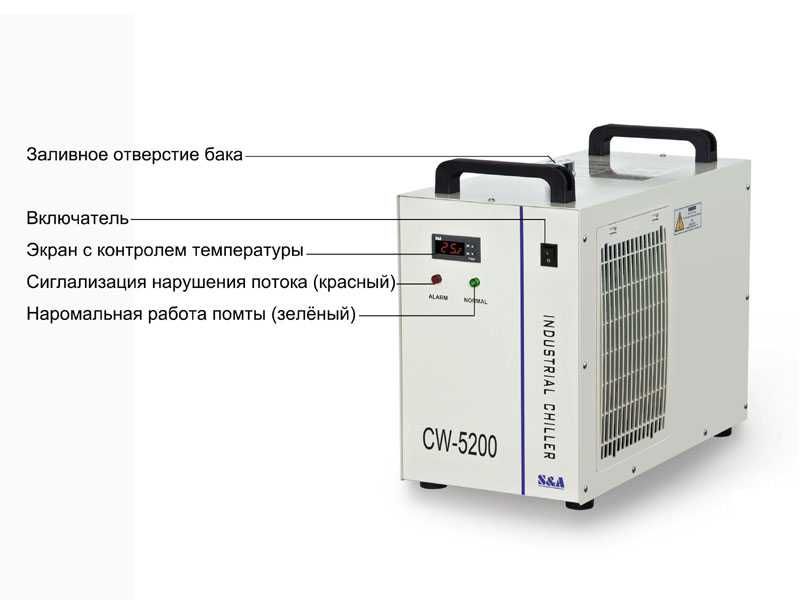 Чіллер для лазерного станка CW-5200AG, CW-5202.