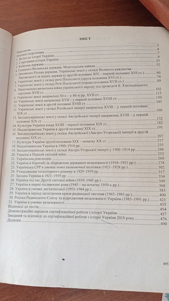 Підготовка до ЗНО Історія України