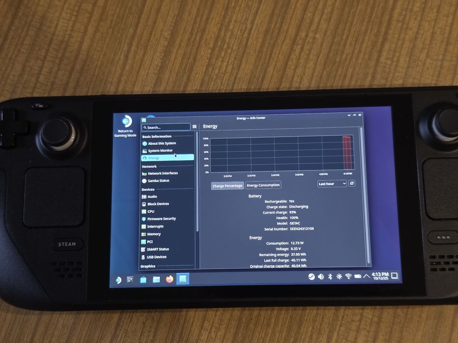 Steam Deck 512GB LCD — идеальное состояние, полный комплект