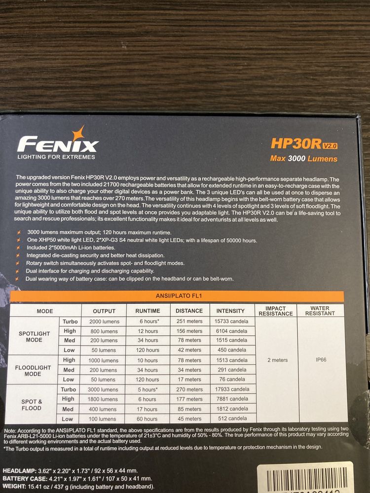Ліхтар налобний Fenix HP30R V2.0 3000 люменів налобный фонарь