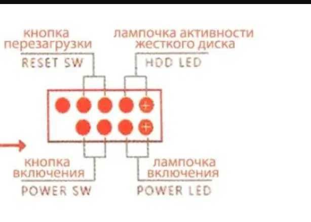 Комплект ATX x99 + E5 2680v4 / 2667 V4 + 16 - 64  DDR4 2011v3