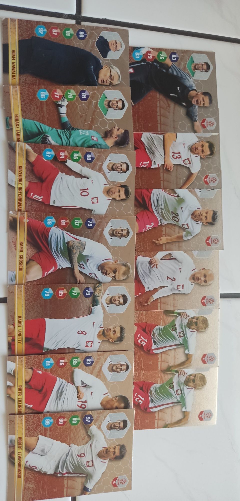 Karty piłkarskie zawodników reprezentacji Polski