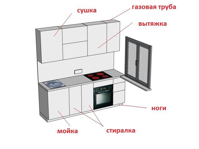 Кухня  на заказ.