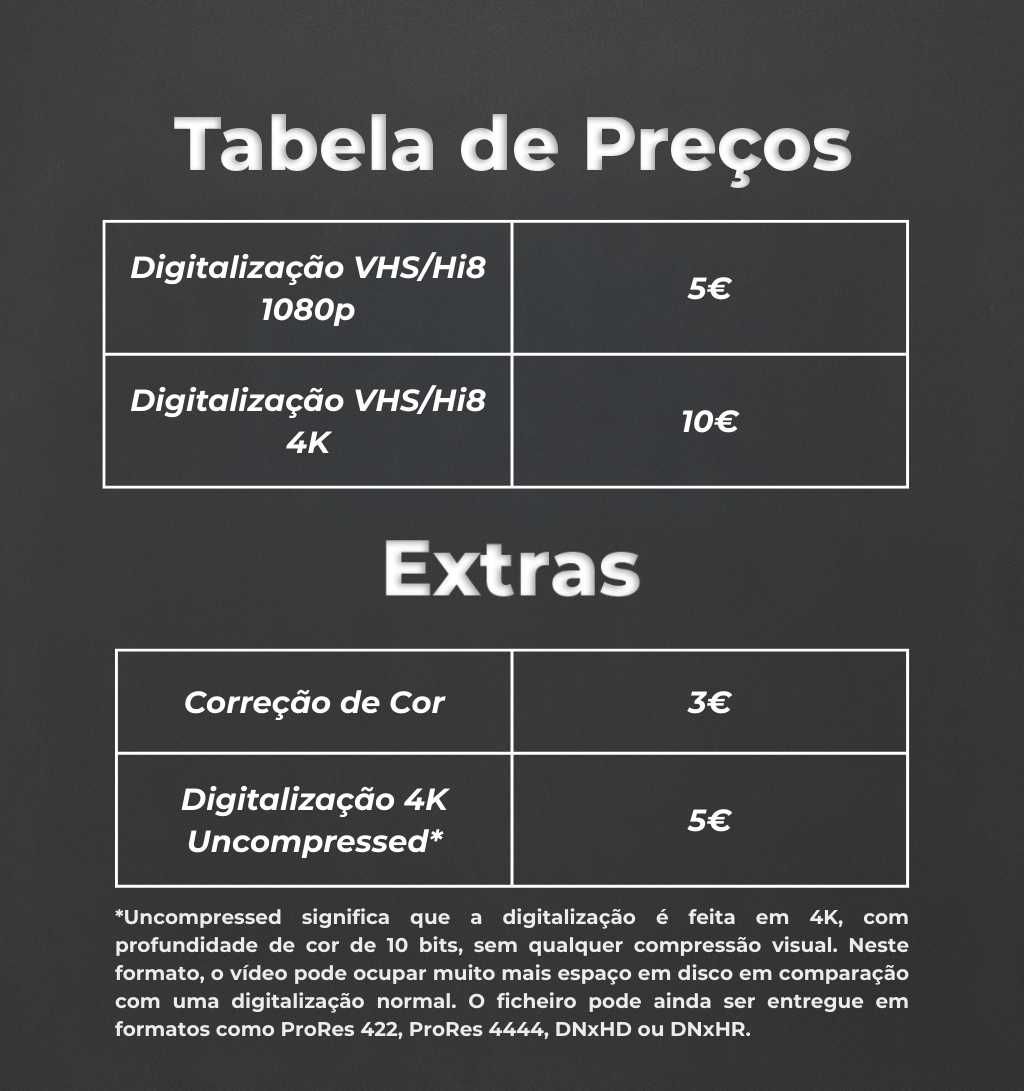 Digitalização VHS e Hi8