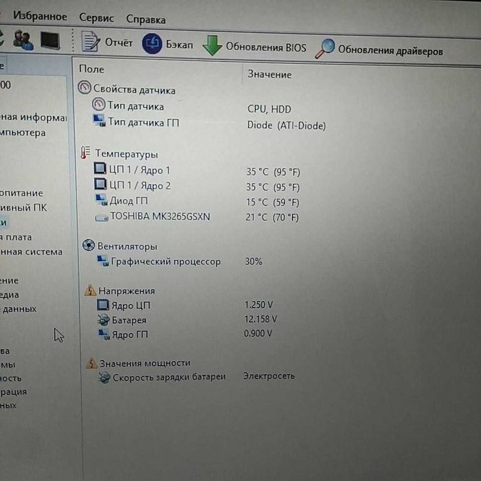 ASUS A8s, два ядра, два гига