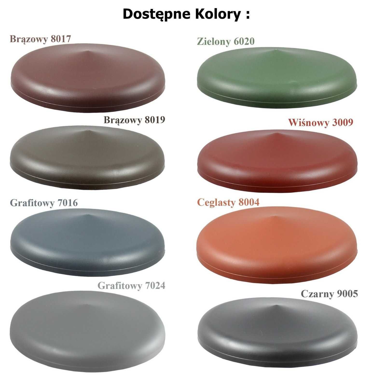 Вентиляционные и кровельные выходы KRONO-PLAST