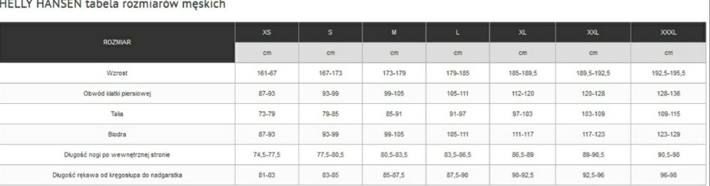 Parka kurtka męska Helly Hansen Longyear 2