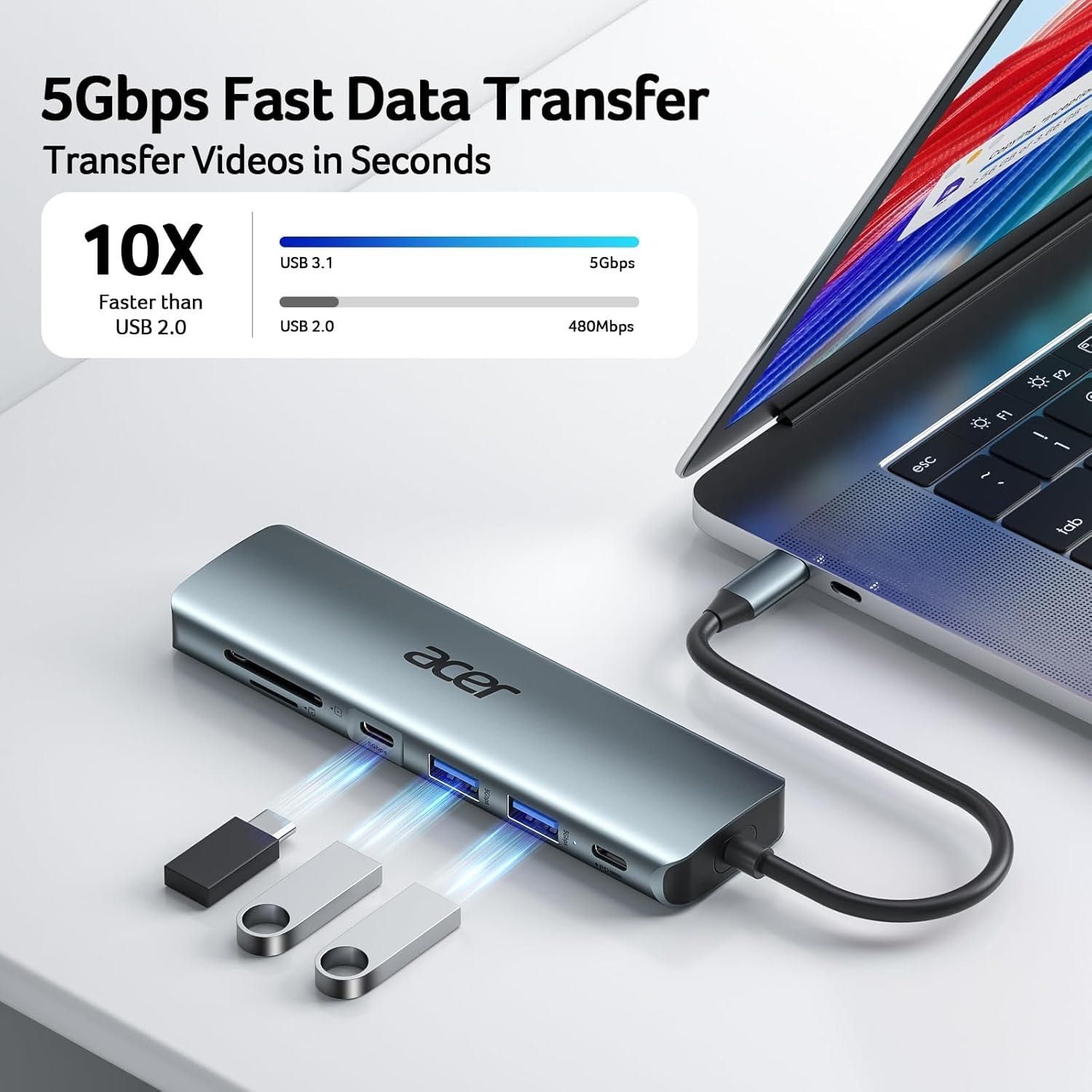 Acer 7‑w‑1 Hub Usb‑C Hdmi 4K PD 100 W SD MicroSD USB‑A Nowy FV
