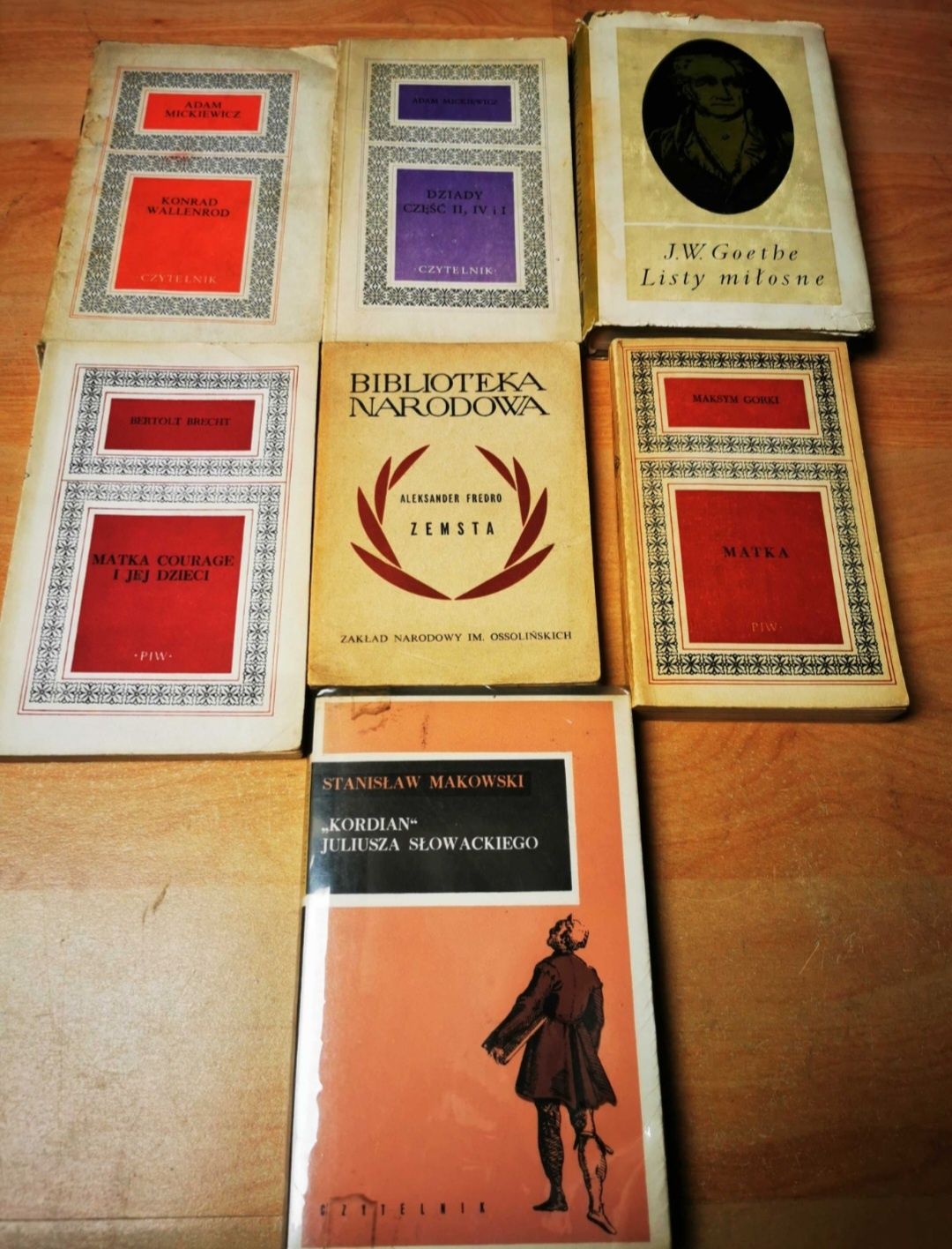 7 książek szkolnych, Kordian, Konrad, zemsta, matka