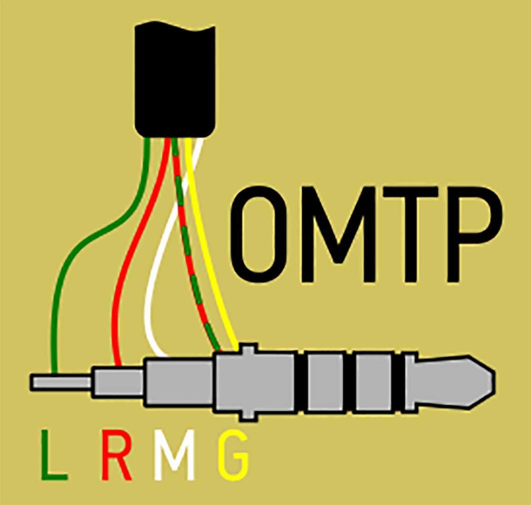 Гарнитура к мобильному телефону, смартфону.