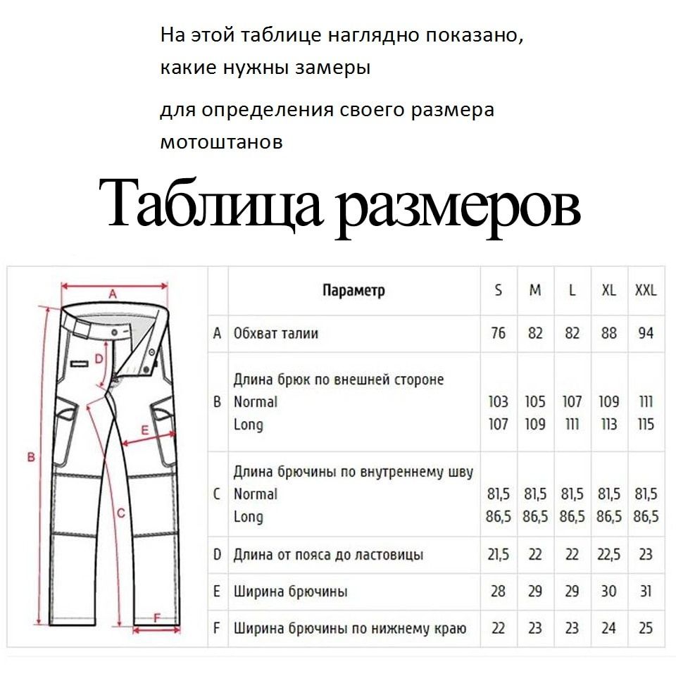 Джинсы, брюки Levi's, ZARA, Wrangler, Cheap Monday, Abercrombie & Finc