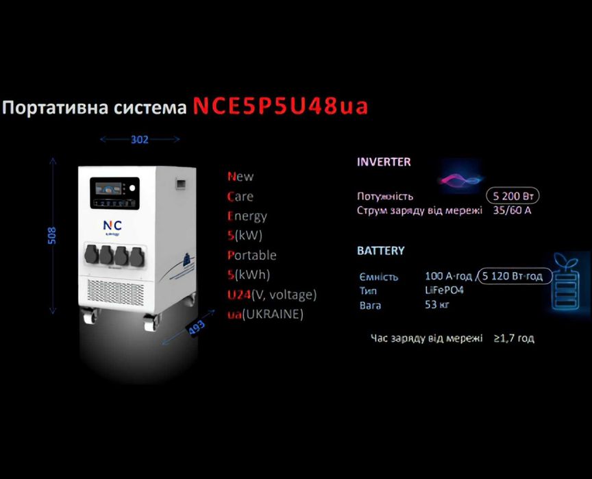 Інвертор + батарея NC ENERGY  для автономного енергопостачання 5.2кв.