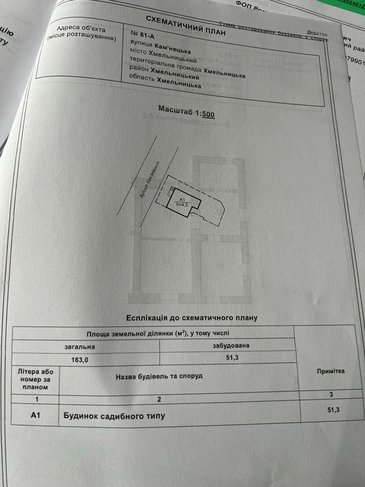 Частина будинку