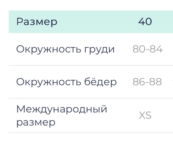 Жіночий медичний костюм. Хірургічка.