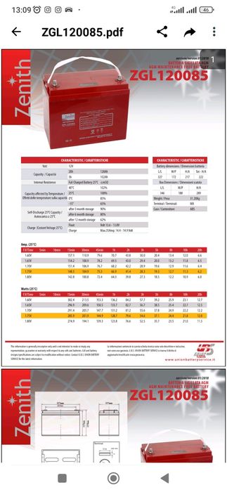 Акумулятор гелієвий V12  120AH