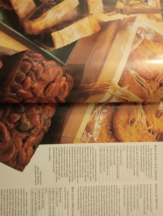 Bolos & Biscoitos: Muffins Sobremesas - Bolos para criança  Como Novo!