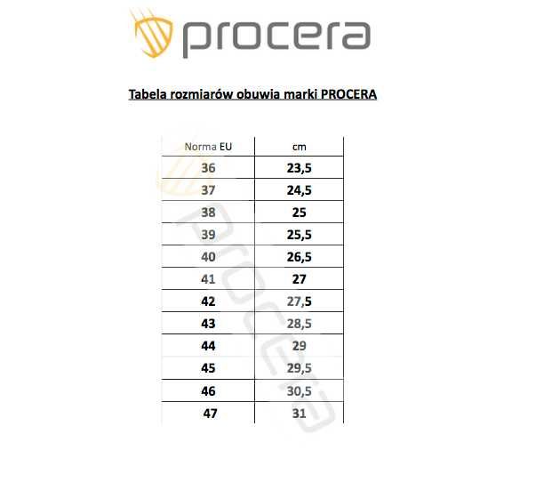 Buty robocze Procera Cobalt Podnosek szybka wysyłka lub odbiór