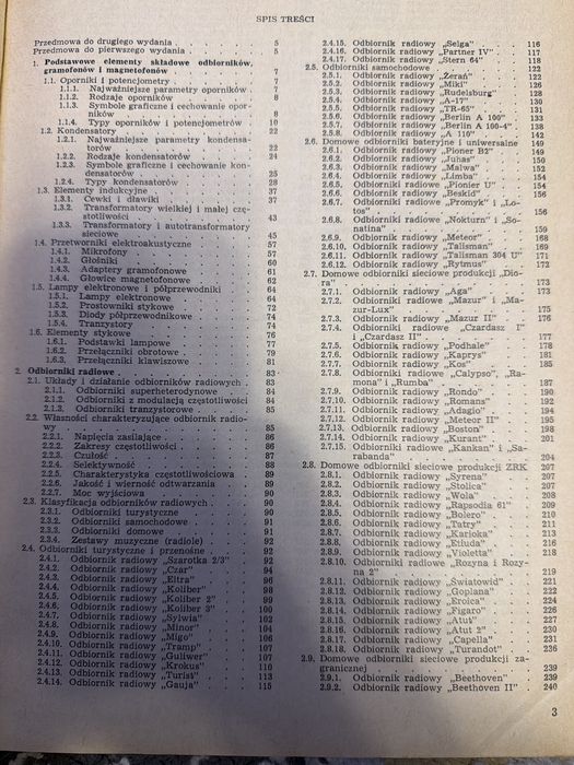 Trusz odbiorniki radiowe telewizyjne i magnetofony