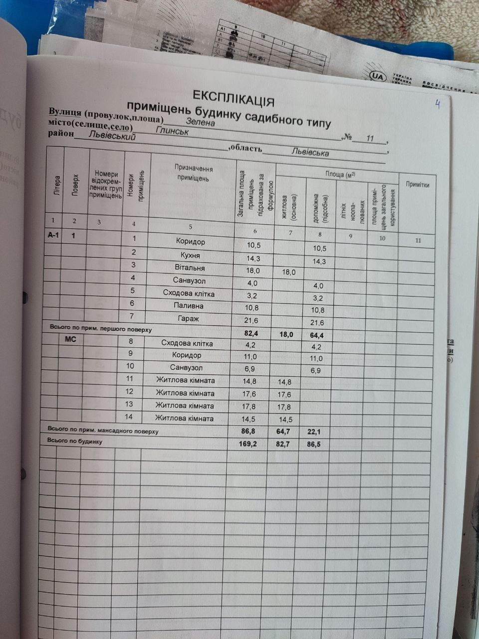 Продаж Будинку в місті Жовква