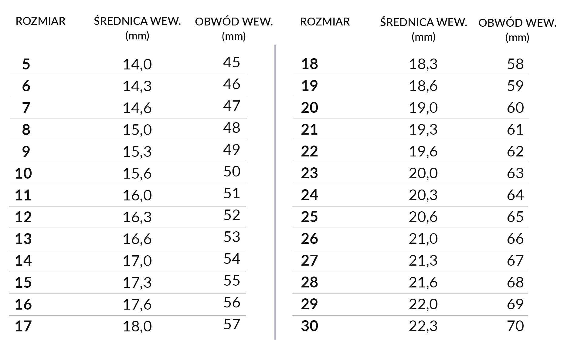 Czarujący złoty pierścionek z brylantem 0,03ct